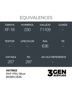 RAF PRU Blue BS381C/636 - AK Interactive AK11852 2