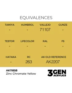 Zinc Chromate Yellow - AK Interactive AK11858 2