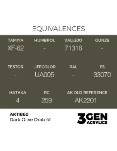 Dark Olive Drab 41 - AK Interactive AK11860 2