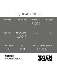 Neutral Grey 43 - AK Interactive AK11862 2