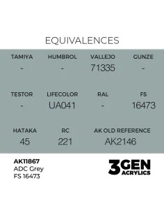 ADC Grey FS 16473 - AK Interactive AK11867 2