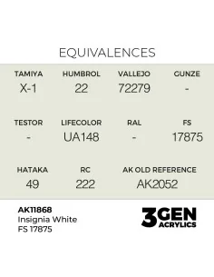 Insignia White FS 17875 - AK Interactive AK11868 2