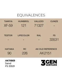 Sand FS 33531 - AK Interactive AK11869 2