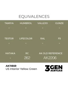 US Interior Yellow Green - AK Interactive AK11859 2