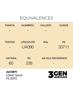 USMC Sand FS 33711 - AK Interactive AK11871 2