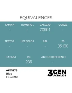 Blue FS 35190 - AK Interactive AK11878 2