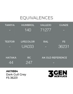 Dark Gull Grey FS 36231 - AK Interactive AK11884 2