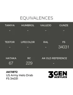 US Army Helo Drab FS 34031 - AK Interactive AK11872 2