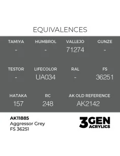 Aggressor Grey FS 36251 - AK Interactive AK11885 2