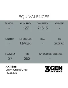 Light Ghost Grey FS 36375 - AK Interactive AK11888 2