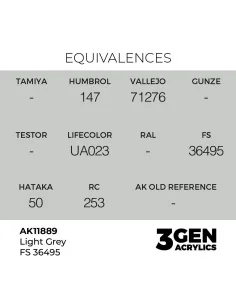 Light Grey FS 36495 - AK Interactive AK11889 2