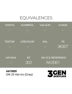 IJN J3 Hai-iro (Grey) - AK Interactive AK11891 2