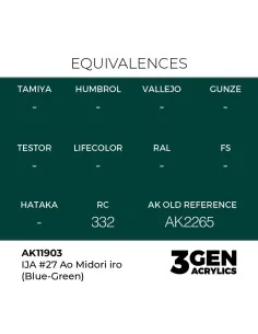 IJA 27 Ao Midori iro (Blue-Green) - AK Interactive AK11903 2