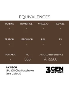 IJA 31 Cha Kasshoku (Tea Colour) - AK Interactive AK11906 2