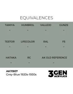 Grey-Blue 1920s-1930s - AK Interactive AK11907 2