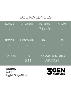 A-18f Light Grey-Blue - AK Interactive AK11912 2