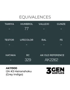 IJA 3 Hairanshoku (Grey Indigo) - AK Interactive AK11900 2