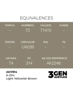 A-21m Light Yellowish Brown - AK Interactive AK11914 2