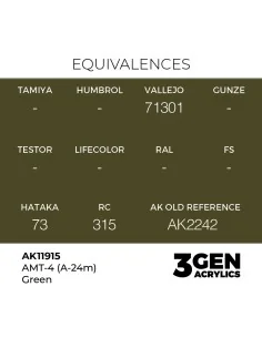 AMT-4 (A-24m) Green - AK Interactive AK11915 2