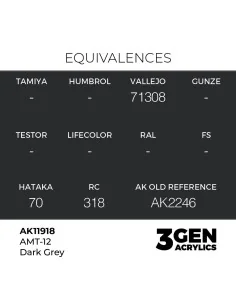 AMT-12 Dark Grey - AK Interactive AK11918 2