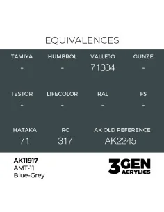 AMT-11 Blue-Grey - AK Interactive AK11917 2