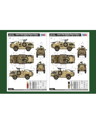 Jackal 2 High Mobility Weapon Platform, 1/35 - Hobby Boss 84521