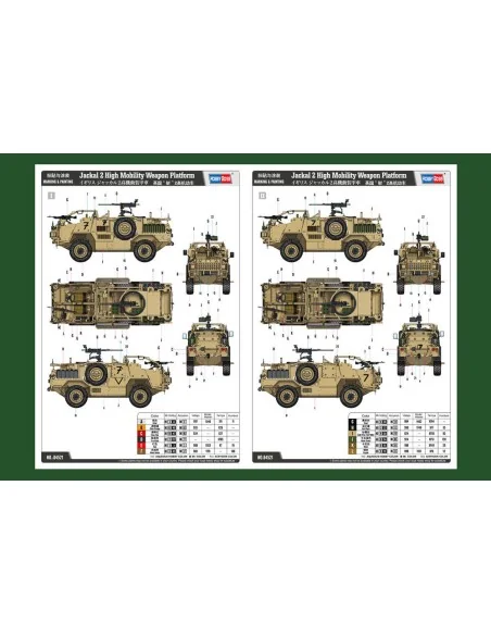 Jackal 2 High Mobility Weapon Platform, 1/35 - Hobby Boss 84521