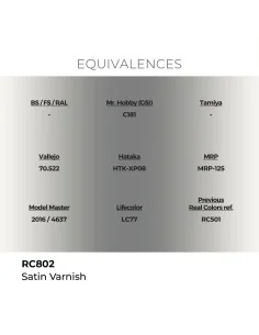 Real Colors: Satin Varnish 17 ml. - AK Interactive RC802 2