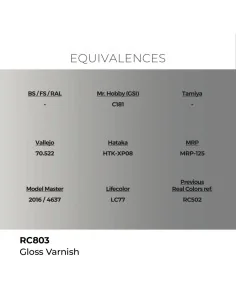 Real Colors: Gloss Varnish 17 ml. - AK Interactive RC803 2