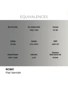 Real Colors: Flat Varnish 17 ml. - AK Interactive RC801 2
