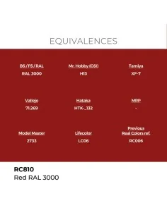 Real Colors: Red RAL 3000 17 ml. - AK Interactive RC810 2