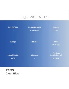 Real Colors: Clear Blue 17 ml. - AK Interactive RC822 2
