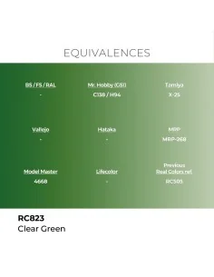 Real Colors: Clear Green 17 ml. - AK Interactive RC823 2