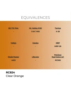 Real Colors: Clear Orange 17 ml. - AK Interactive RC824 2