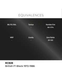 Real Colors: British F1 Black 1972-1986 17 ml. - AK Interactive RC828 2