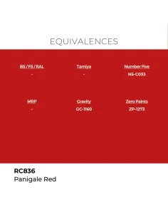 Real Colors: Panigale Red 17 ml. - AK Interactive RC836 2