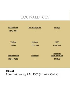 Real Colors: Elfenbein-Ivory RAL 1001 (Interior Color) 17 ml. - AK ... 2