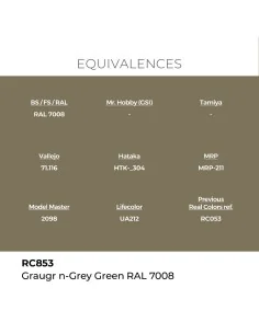 Real Colors: Graugrün-Grey Green RAL 7008 17 ml. - AK Interactive R... 2