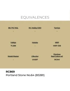 Real Colors: Portland Stone No.64 (BS381) 17 ml. - AK Interactive R... 2