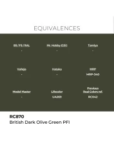 Real Colors: British Dark Olive Green PFI 17 ml. - AK Interactive R... 2