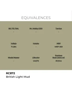 Real Colors: British Light Mud 17 ml. - AK Interactive RC872 2