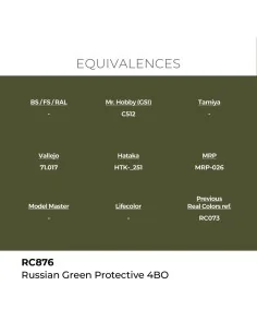 Real Colors: Russian Green Protective 4BO 17 ml. - AK Interactive R... 2