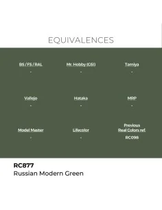 Real Colors: Russian Modern Green 17 ml. - AK Interactive RC877 2
