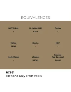 Real Colors: IDF Sand Grey 1970S-1980S 17 ml. - AK Interactive RC881 2