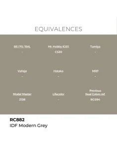 Real Colors: IDF Modern Grey 17 ml. - AK Interactive RC882 2