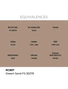 Real Colors: Desert Sand FS 30279 17 ml. - AK Interactive RC897 2