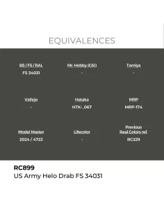 Real Colors: US Army Helo Drab FS 34031 17 ml. - AK Interactive RC899 2