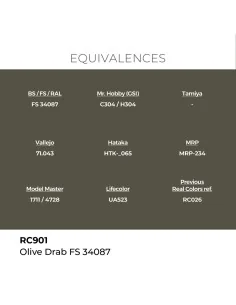 Real Colors: Olive Drab FS 34087 17 ml. - AK Interactive RC901 2