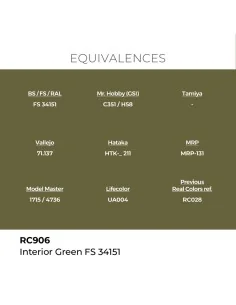 Real Colors: Interior Green FS 34151 17 ml. - AK Interactive RC906 2