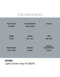 Real Colors: Light Ghost Grey FS 36375 17 ml. - AK Interactive RC920 2